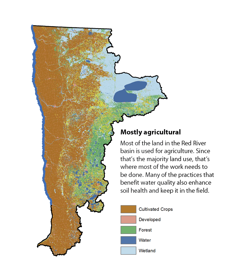 Images, videos Red River of the North study Minnesota Pollution
